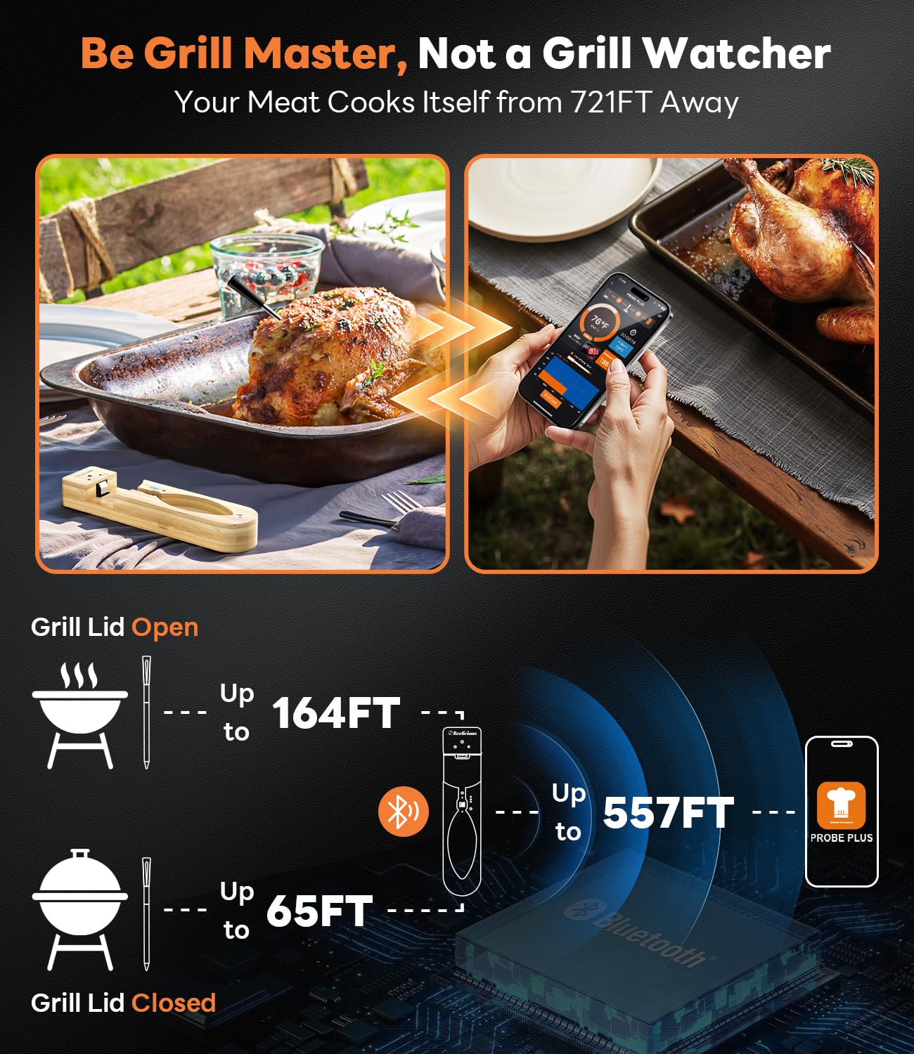 Wireless Meat Thermometer – Bluetooth Smart Probe with ±1.8℉ Accuracy & 0.5s Response, IP67 Waterproof, iOS & Android Compatible for Grill, BBQ, Oven, Smoker, Air Fryer, Rotisserie
