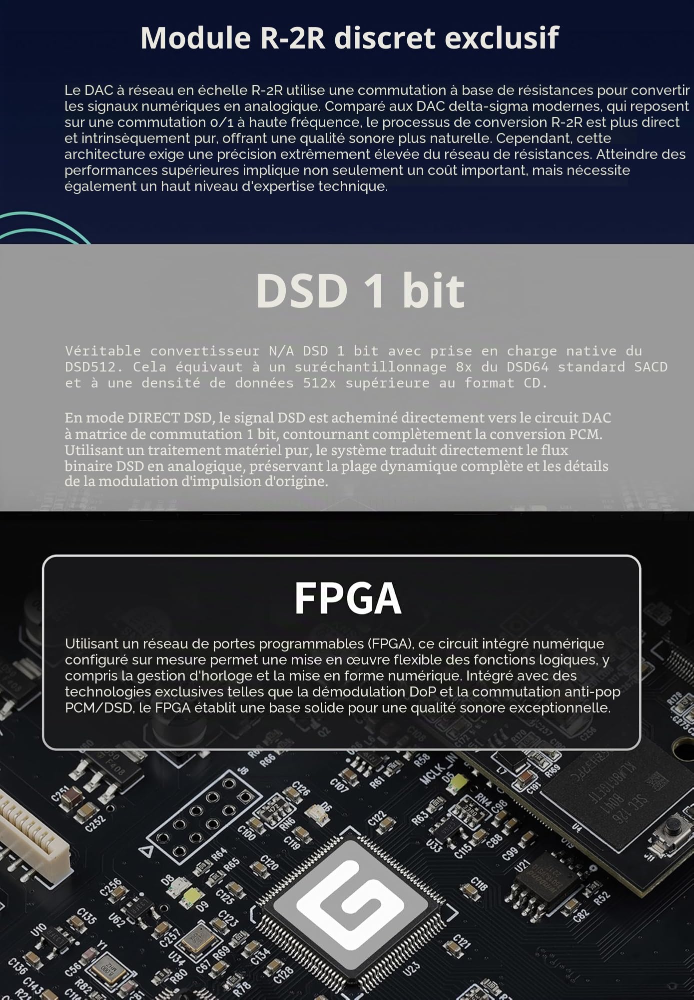 GUSTARD AUDALYTIC DR70N R2R Streaming DAC - Pont de réseau audio domestique Streaming CK-01 Clock Native 1-Bit-DSD-D/A Convertisseur DSD512&PCM768kHz (Noir)