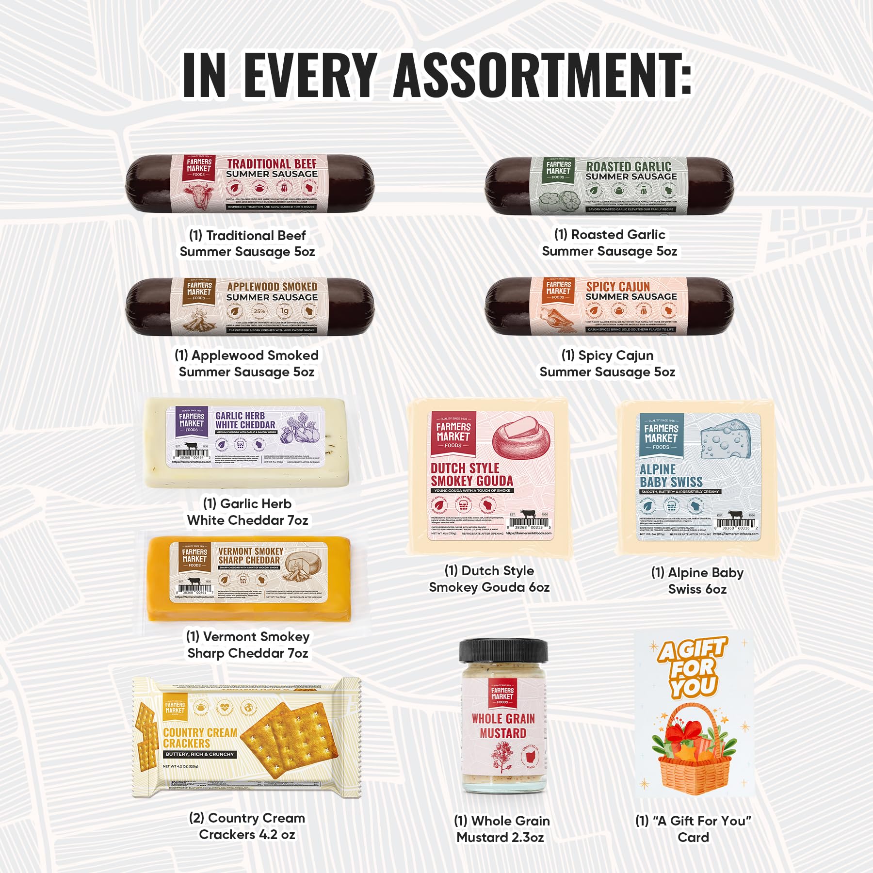 Regali di salumi festivi ((IV) Selezione curata)