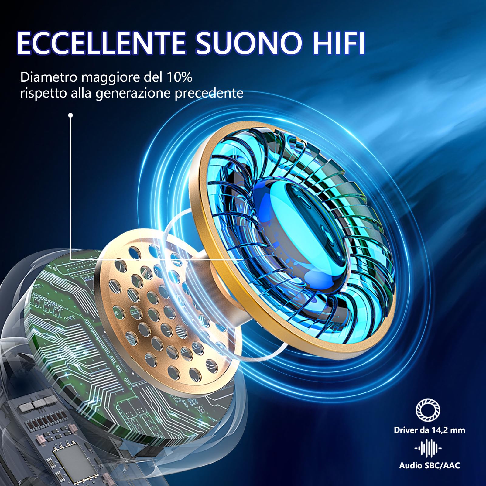 Cuffie Bluetooth, Auricolari Bluetooth 5.3 Stereo con 4 HD ENC Mic, Cuffie Wireless In Ear Cancellazione Rumore, 40 Ore Cuffie Senza Fili IP7 Impermeabile, Cuffiette Bluetooth LED Display, Blu