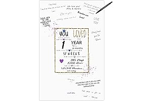 Poster Guest Book Anniversary Keepsake Sign for 1st Birthday Party Sign