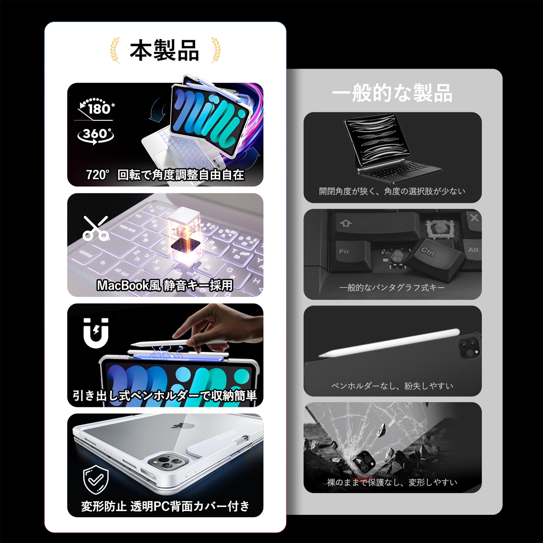 Amazon.co.jp: BJBT ipad キーボードケース Pro（M4/M5）13インチ対応