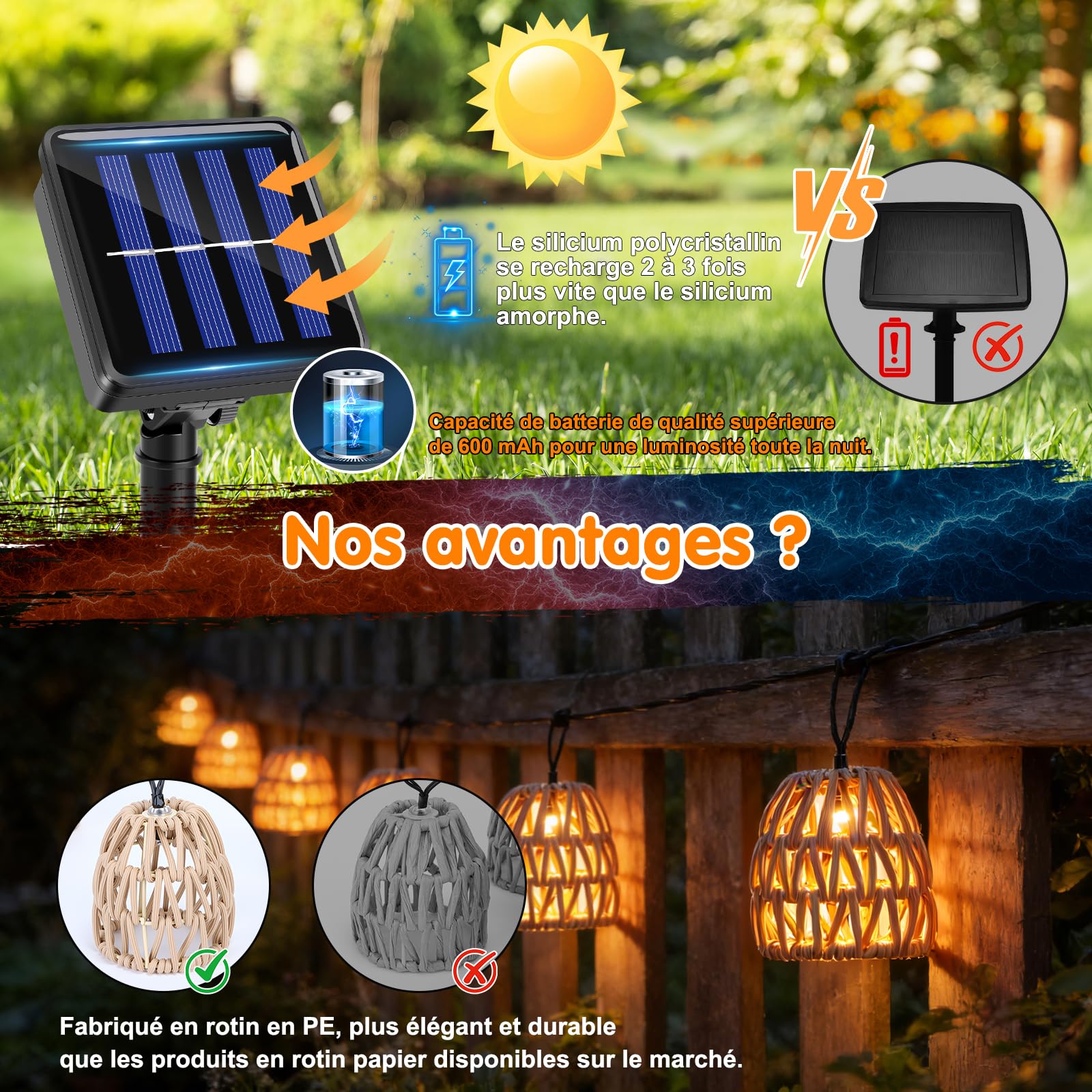 10 LED Guirlande Solaire Exterieur 3,6 m, Guirlande Lumineuse Exterieure Solaire IP44 Étanche, Lampions Boule en Rotin Aspect PE, Batterie 600mAh, pour Balcon et Jardin