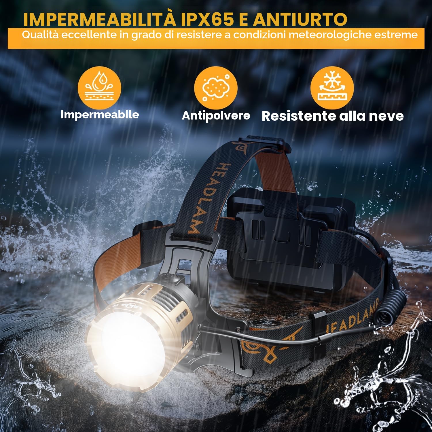 LEKIA Torcia Frontale Potente Professionale, Ricaricabile LED Torcia da Testa con Sensore di Movimento, 7 Modalità Zoombar Lampada Frontale da Campeggio, 9000mAh Impermeabile IP67 per Pesca Trekking