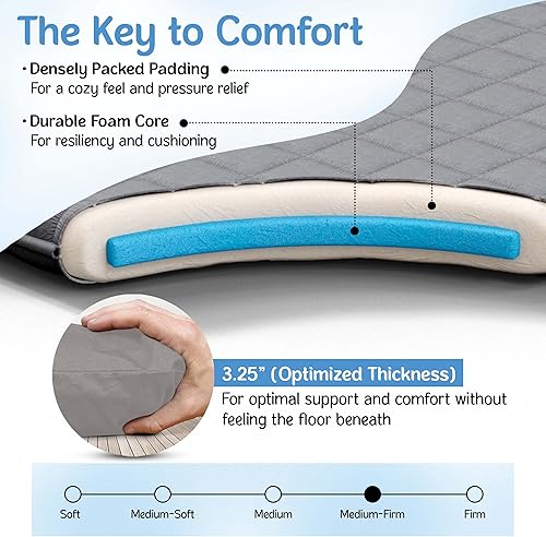 Miniatura 9 de Native Nest Shikibuton - Colchón de suelo japonés de firmeza media para adultos, colchón futón japonés plegable y portátil (Queen, negro)