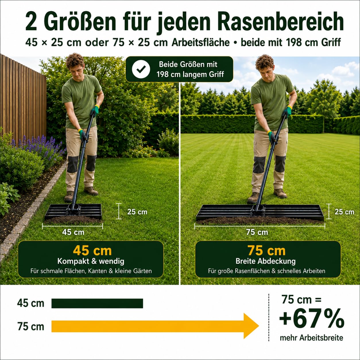 Rasen-Nivellierungsrechen 198cm 76x25cm, verstellbarer Griff 119-198cm, 180° schwenkbarer Kopf, rostbeständiger Stahl