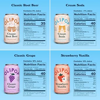 OLIPOP Prebiotic Soda Pop, Favorites Variety, Pantry Pack Packed with Prebiotics, Fiber, and Botanicals, Gluten Free, Vegan, GMO Free, 12oz,(Pack of 24)