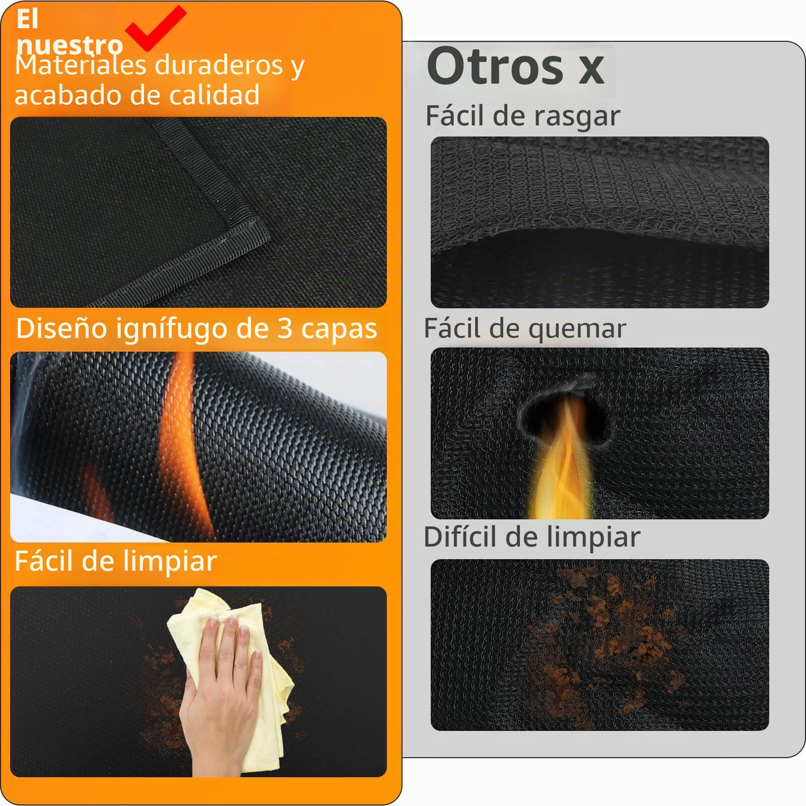 Tapete grueso para debajo de la parrilla, negro, 60 x 42 pulgadas, ignífugo, a prueba de aceite, impermeable, protector de barbacoa