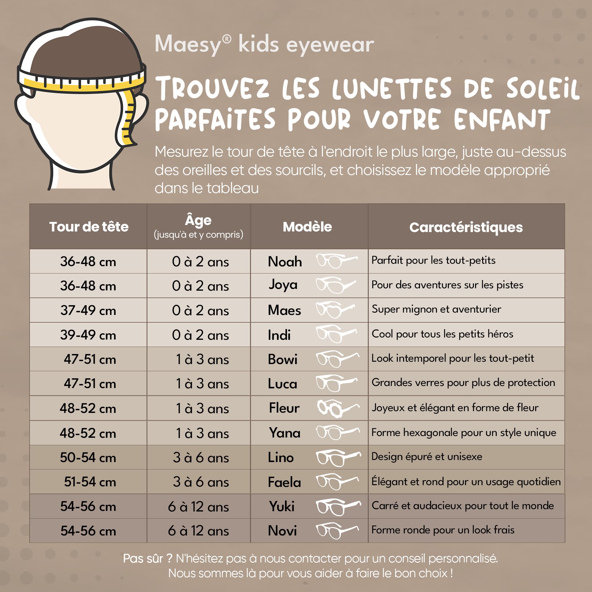 Lunettes de Soleil Bébé - 0-2 Ans - Protection UV400 Polarisée - Cadre Flexible et Pliable - Bande Élastique Réglable - Lunettes de Soleil Sûres et Confortables - Pour Enfant - Indi