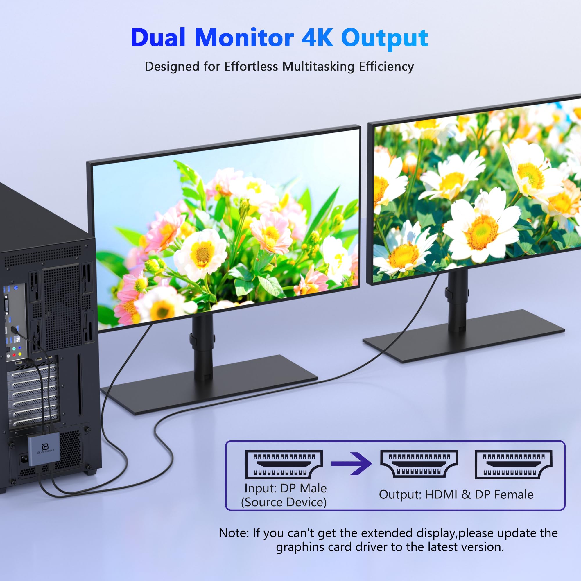 Répartiteur DisplayPort 1 entrée 2 sorties, répartiteur de port d'affichage pour deux moniteurs 4K @ 60 Hz, hub MST à affichage étendu pour écrans HDMI et DisplayPort, adaptateur DP vers DP/HDMI pour