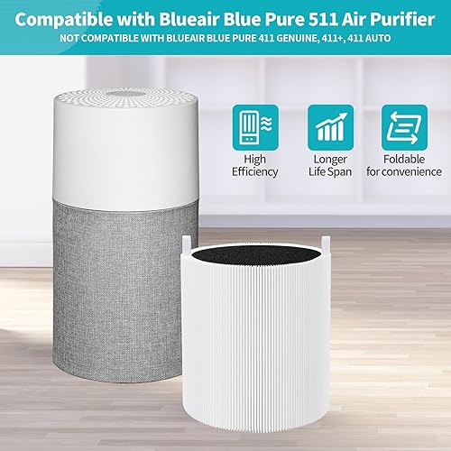 Miniatura 2 de DerBlue 2 filtros de repuesto 511 compatibles con el purificador de aire Blueair Blue Pure 511, incluye 2 partículas y 2 carbón activado