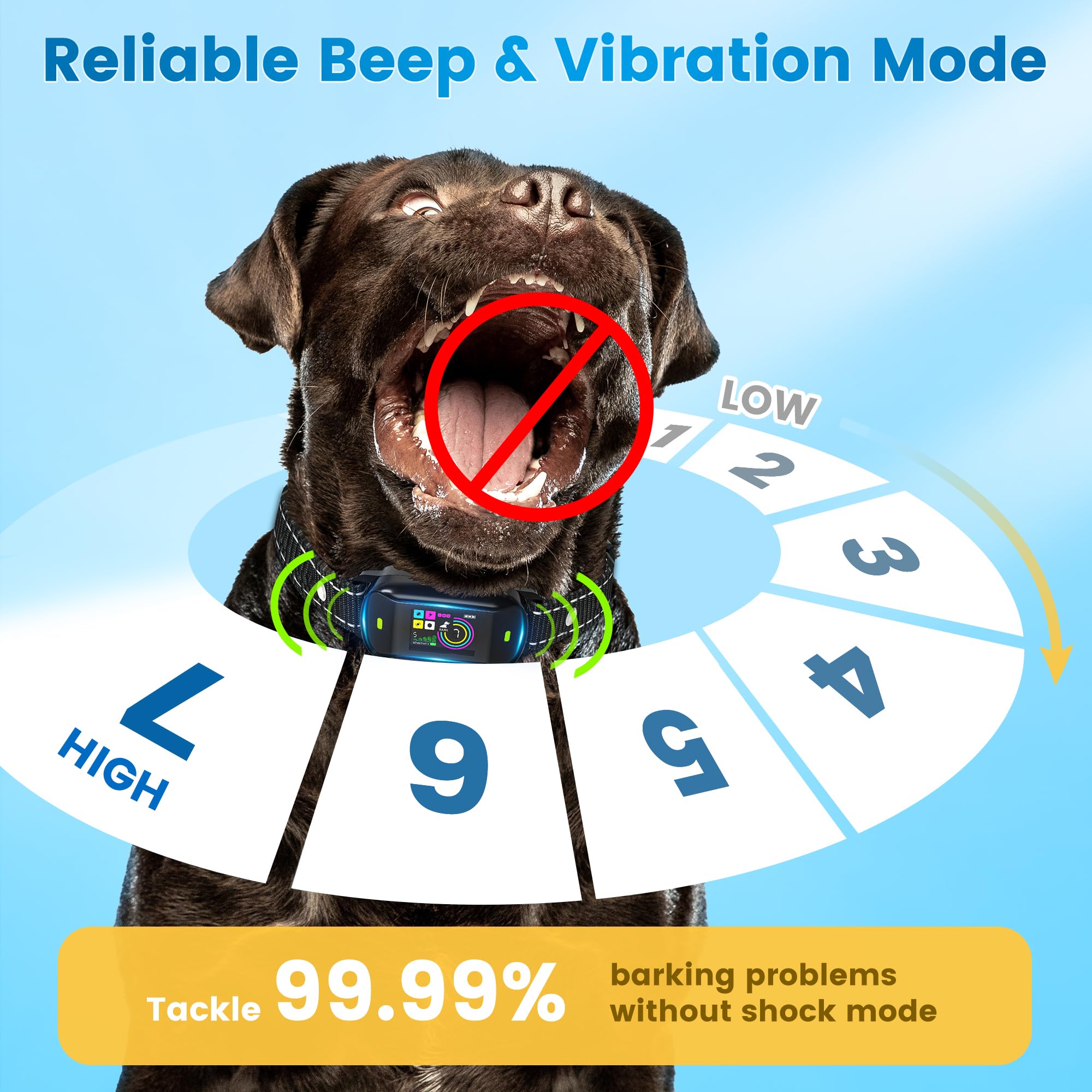 Qivonda Bark Collar for Large Medium Small Dogs, Safe & Humane Bark Collar with Beep Vibration, Recordable & Rechargeable Bark Collars, Smart Protection Technology Waterproof Dog Training Collar