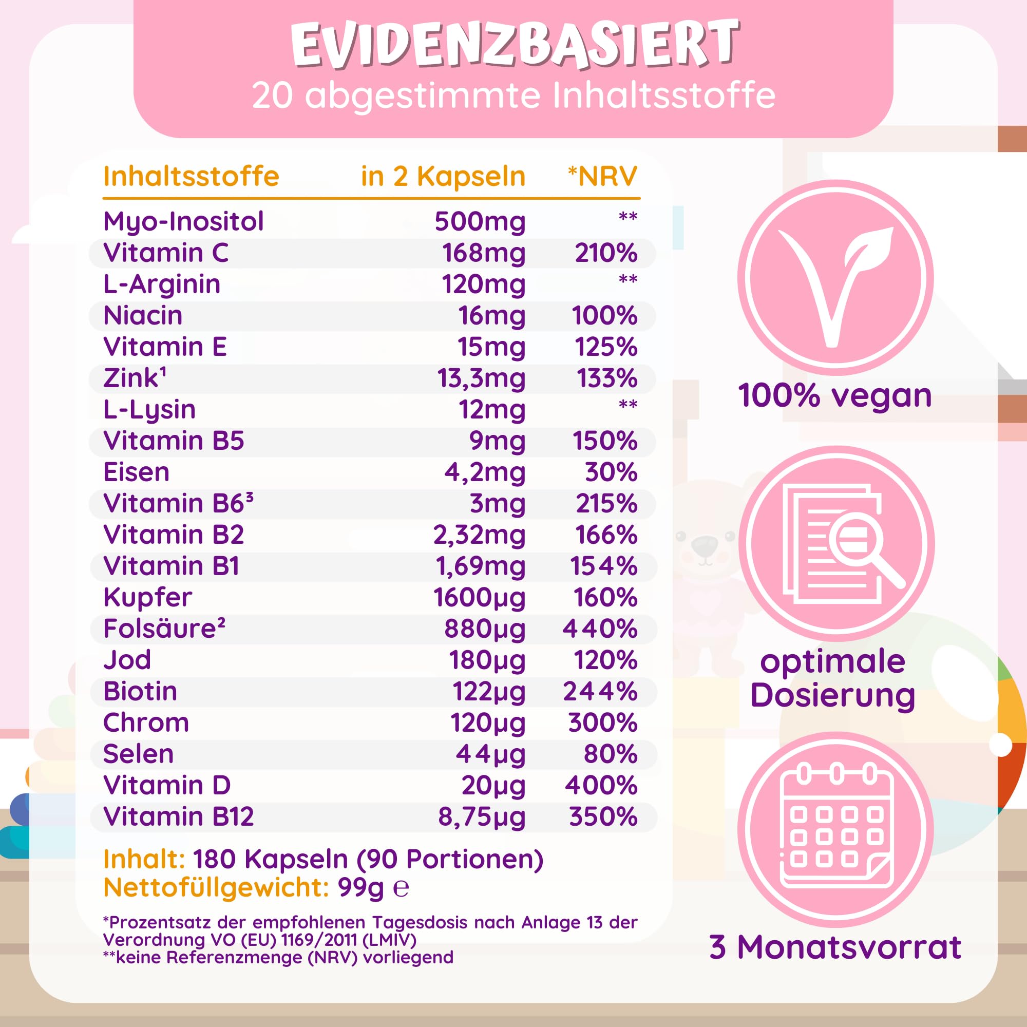 180 Kinderwunsch Tabletten Frau - 20 Mikronährstoffe darunter Schwangerschafts-Vitamine wie 880µg Folsäure Kinderwunsch Vitamine Frau + 500mg Myo Inositol - 3 MONATSPACKUNG - FERTILI Folia® women