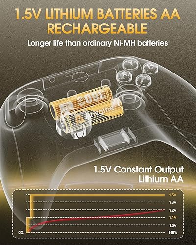 Miniatura 6 de Baterías AA recargables de litio, paquete de 12 con cargador rápido, 3600 mWh 1.5 V de alta potencia AA baterías de iones de litio de salida