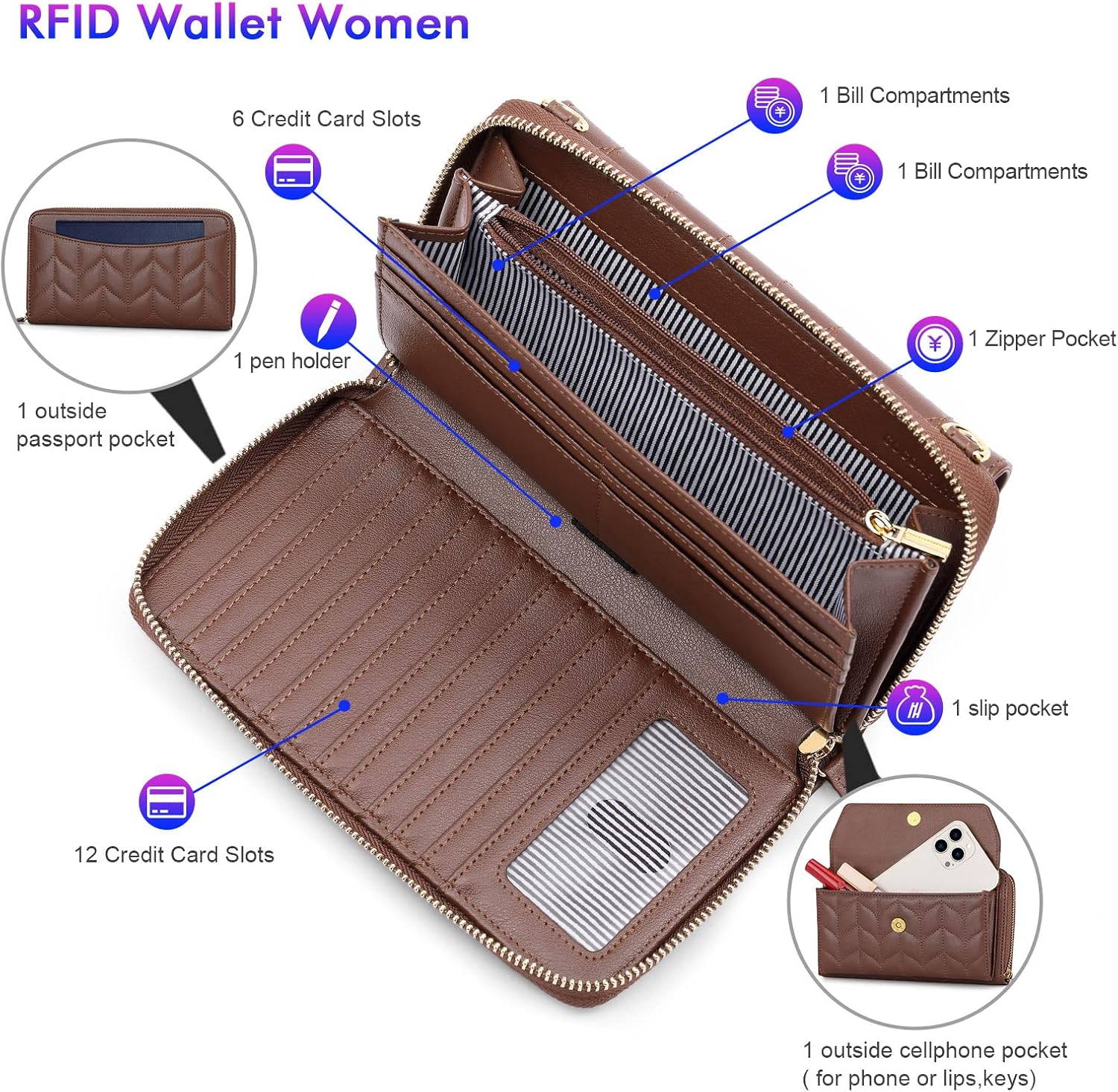 nuoku Womens RFID Wallet Purse Wristlet Crossbody Clutch with Zip Around 2 Strap | RFID, Zip Around, 2 Strap - Image 3