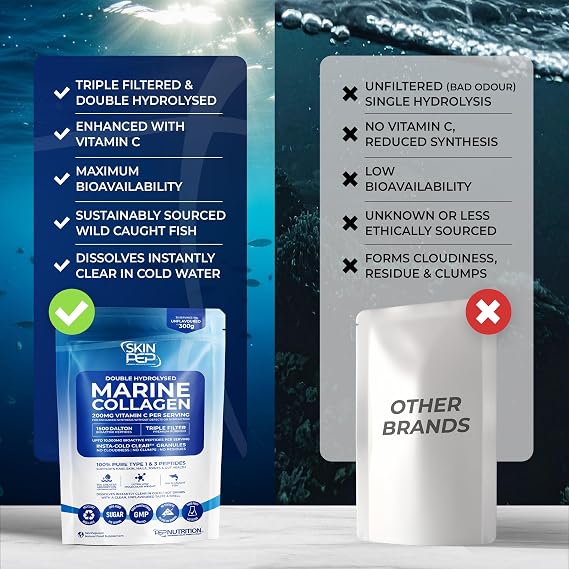 Marine Collagen Powder Clean Unflavoured - 10,000mg Double Hydrolysed Collagen Peptides per Serving - Ultra Premium for Maximum Absorption Hair, Skin & Nails - 300g, 30 Servings by SkinPep