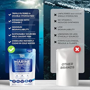Marine Collagen Powder Clean Unflavoured - 10,000mg Double Hydrolysed Collagen Peptides per Serving - Ultra Premium for Maximum Absorption Hair, Skin & Nails - 300g, 30 Servings by SkinPep