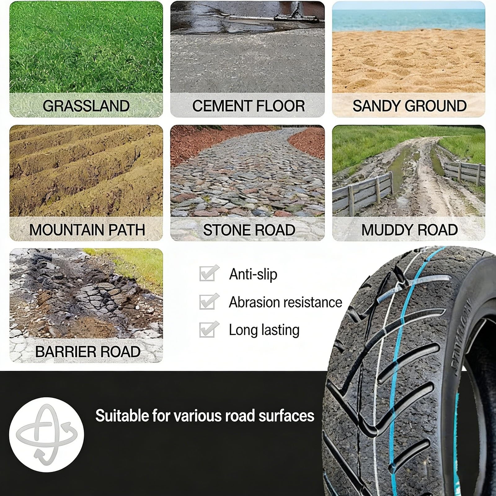 100/80-10 Opona Motocyklowa Tubeless, 100/80/10 Przednia i Tylna, Wysoka Przyczepność, Odporna na Przebicia i Pęknięcia, Idealna do Jazdy Miejskiej i Codziennej