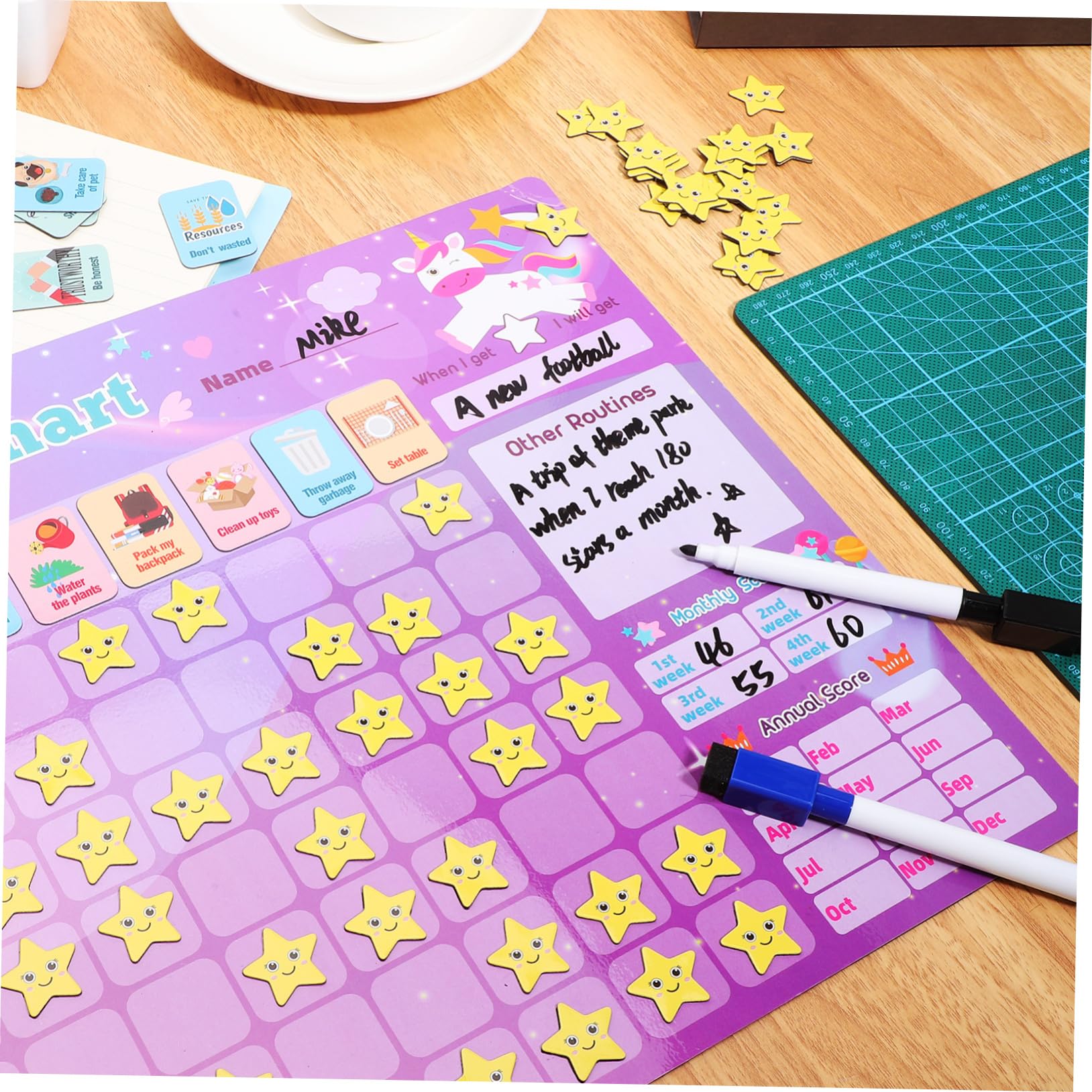 Tabla de Recompensas de Comportamiento Magnética de Plástico 1 Juego | Gráfico de Motivación y Recompensa, Cuadro de Buenos Hábitos, Pegatinas para Gráficos de Incentivos, Decoracion Colegio
