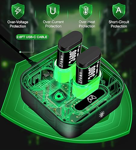 Miniatura 4 de Cargador para batería recargable Xbox One, estación de carga para controlador Xbox One, accesorios para Xbox One con 4 baterías de 1500 mAh Xbox