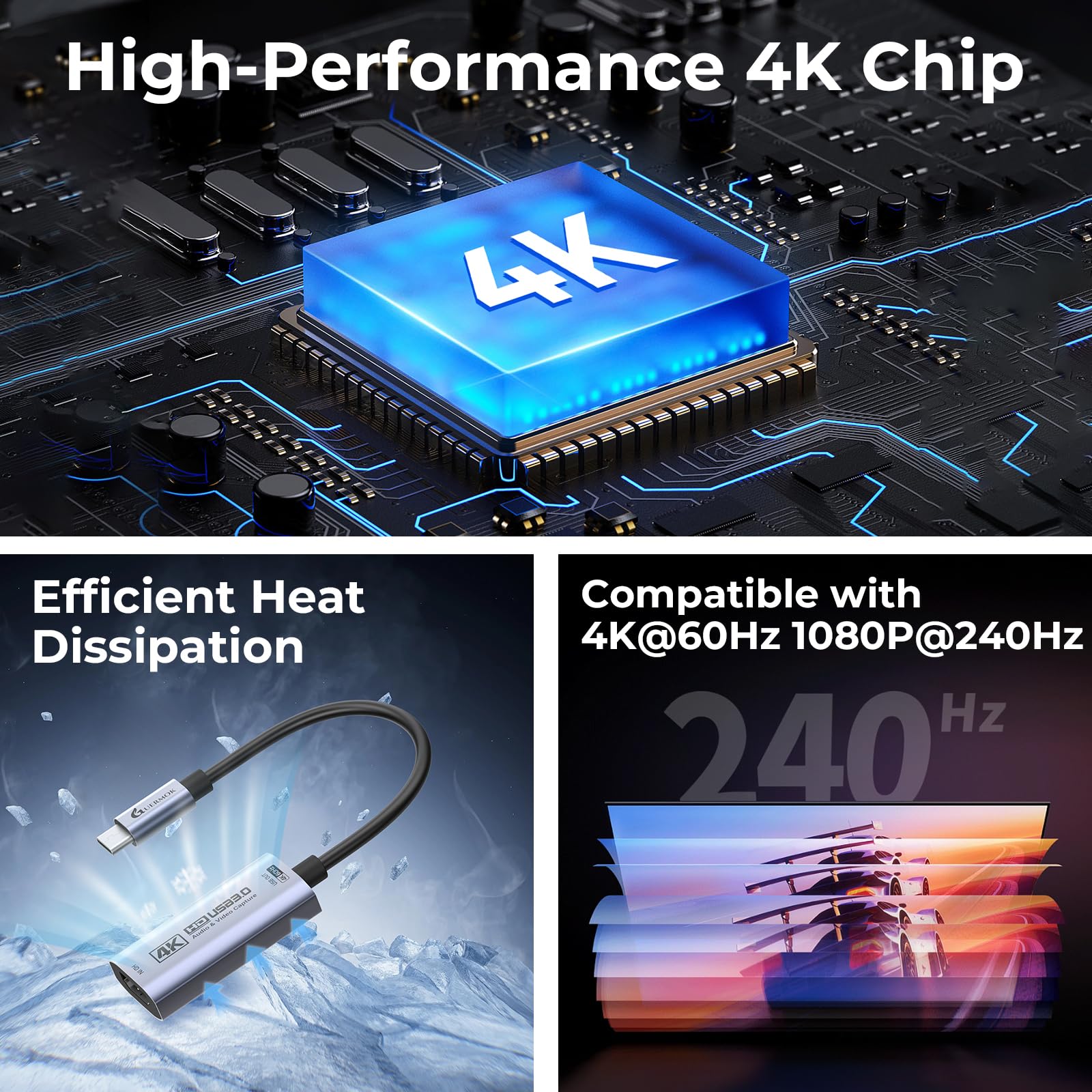 Guermok Scheda di Acquisizione HDMI 4K@60FPS, 1080P@240FPS USB 3.0 da HDMI a USB A/C per Streaming, Compatible Pad, Switch 2/1, Quest 3, Mac, PC, OBS