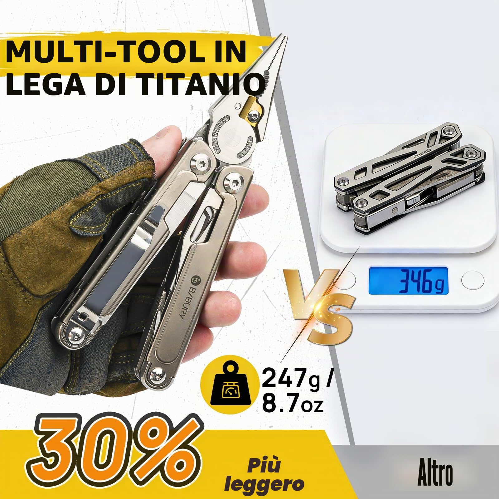BIBURY Pinza Multiuso, Idee Regalo Uomo, Multitool Gadget Utili, Idee Regalo Natale Uomo, Campeggio Accessori, Regali Natale Anniversario Compleanno per Lui