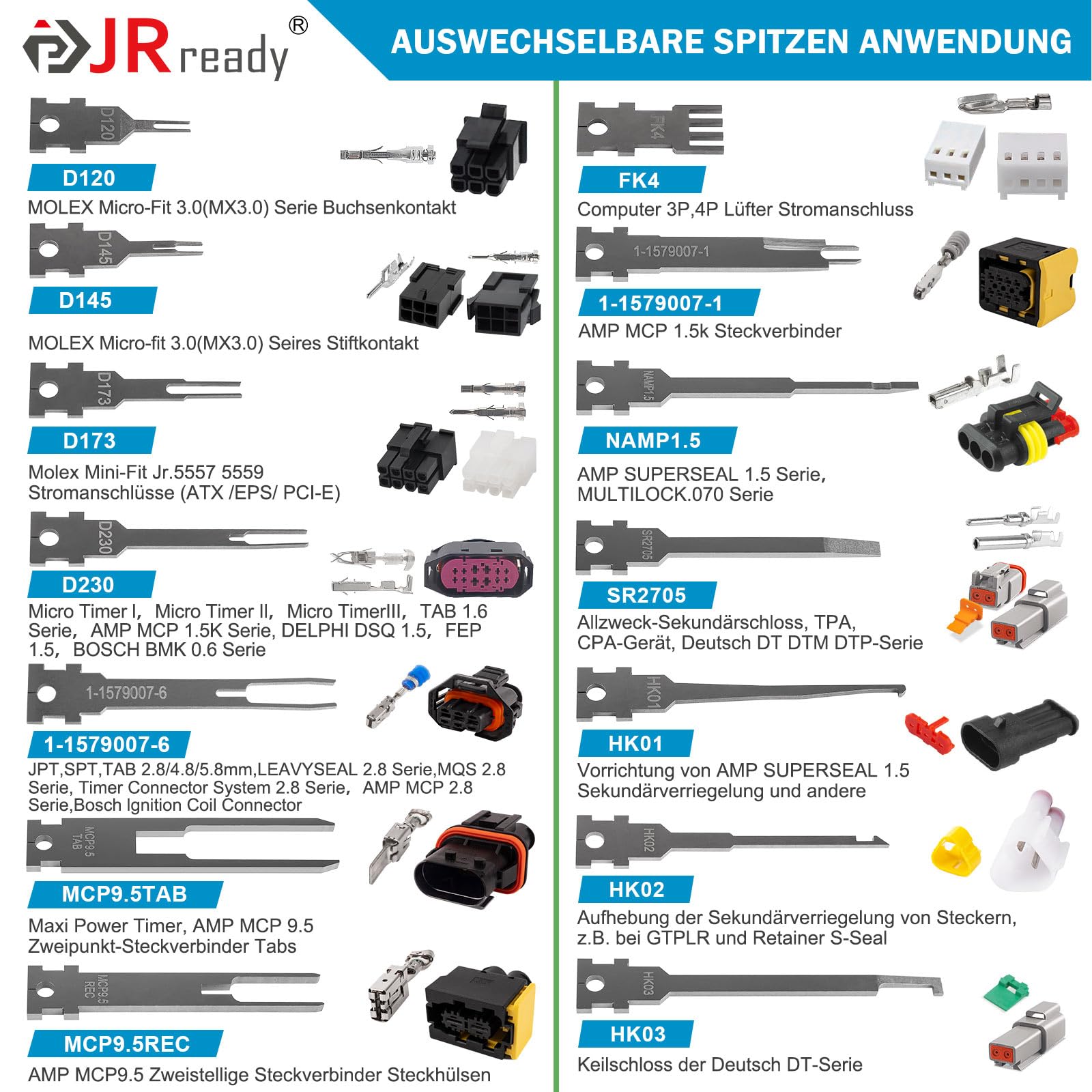 JRready ST5352-01 Strumento di Estrazione Pin Strumento di Rimozione dei Terminali Aggiornato con 1 ManigliaStoccaggio 26 Punte Ricambio Estrazione Pin per Deutsch AMP Te Molex Delphi JST JPT Harting
