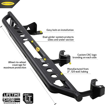 SmittyBilt SRC SIDE ARMOR - SB77634