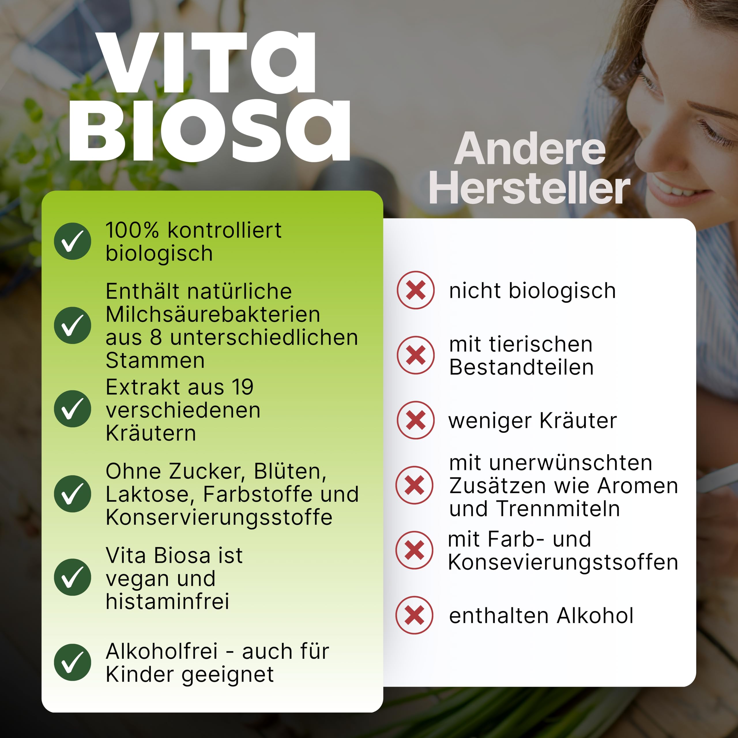 Vita Biosa Beeren Bio Fermentgetränk 1 L – süß-saure Variante mit Aronia, Johannisbeere und Heidelbeere – Milchsäurekulturen - 19 Kräutern – vegan, zuckerfrei, laktosefrei, Bio-Qualität