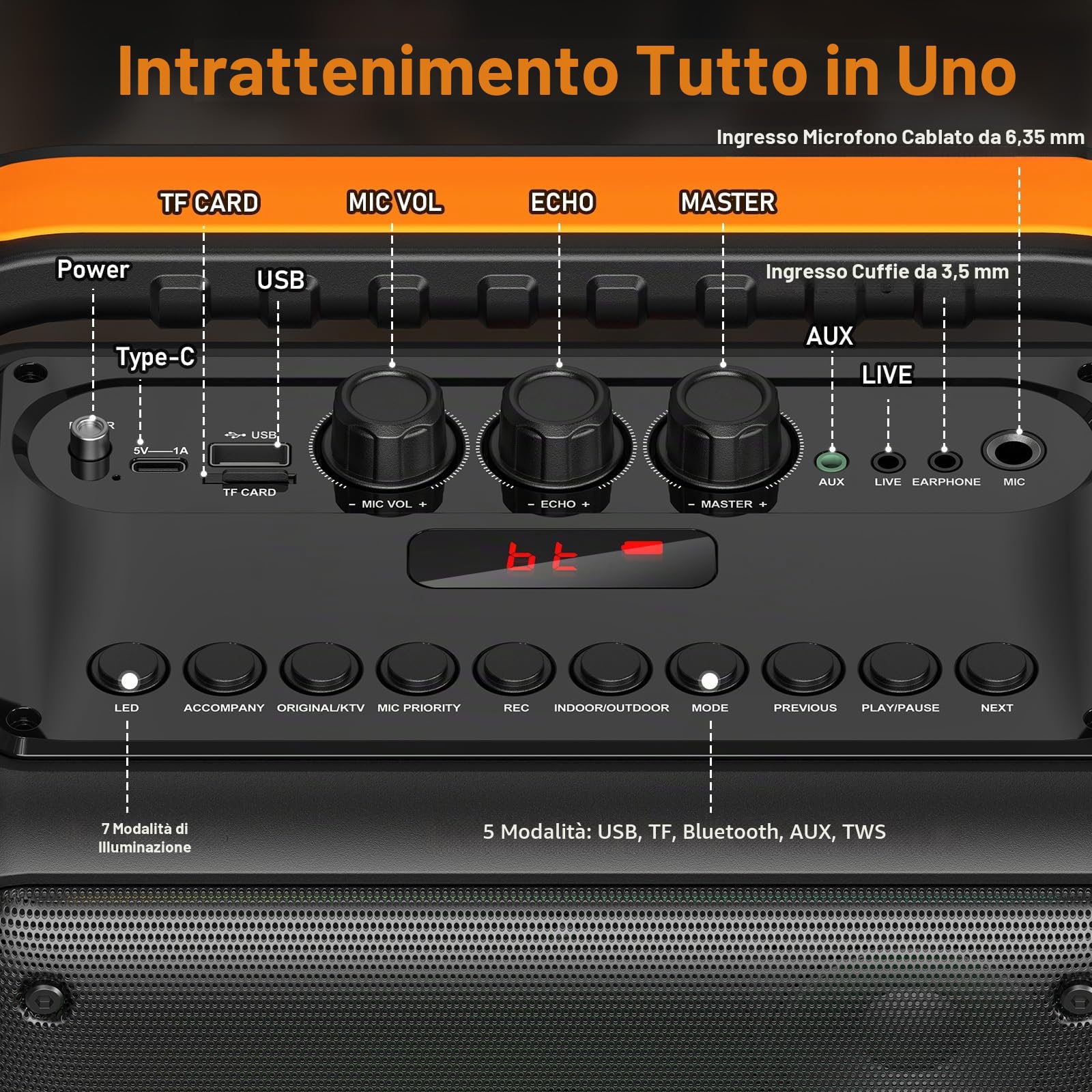 HWWR Karaoke con 2 Microfoni, Karaoke Cassa Portatile Bluetooth con Sistema PA per Adulti e Bambini, Ricaricabile Karaoke Professionale Completo Supporta TWS/LED/AUX/USB/TF per Feste a Casa