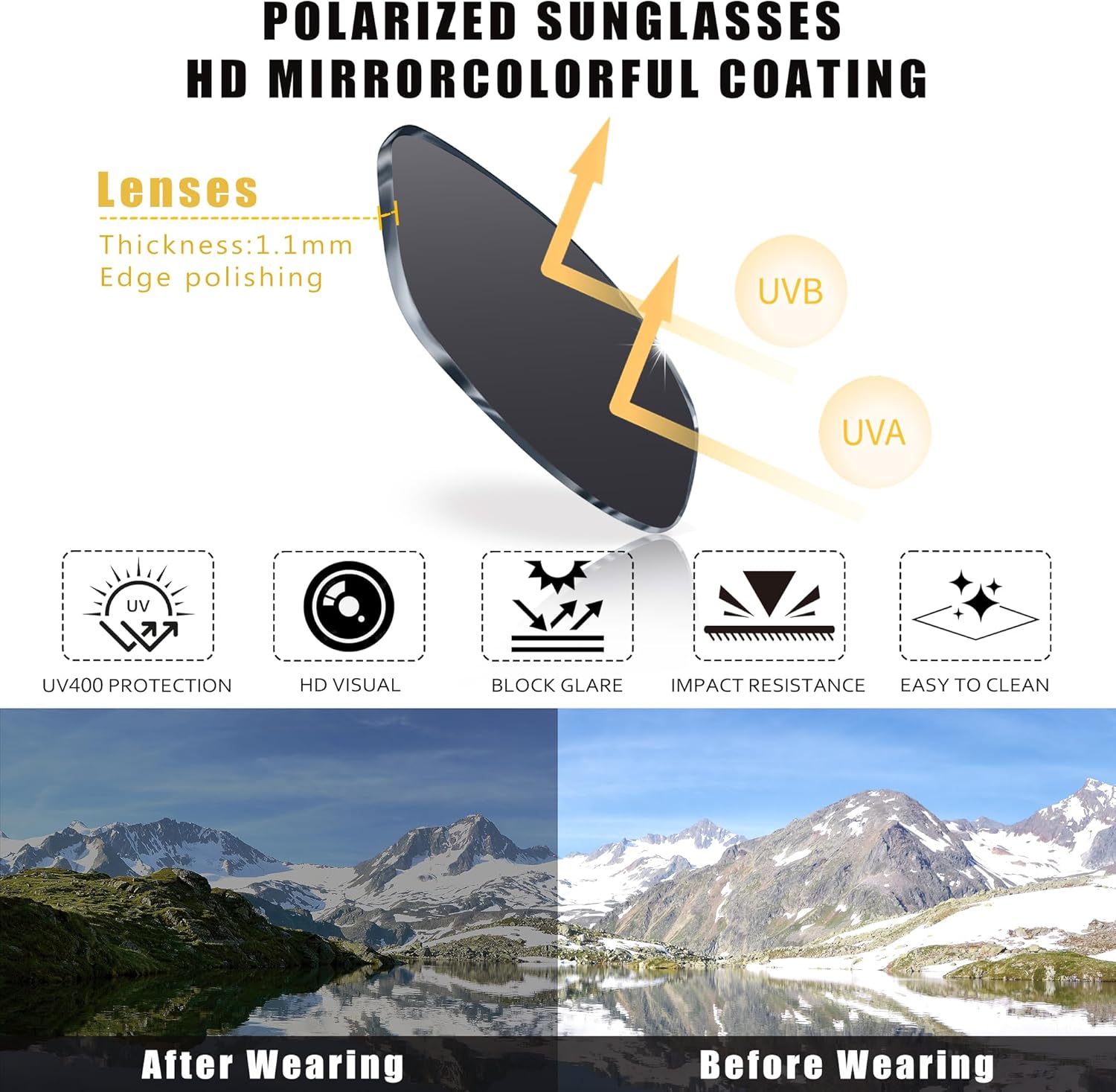 YDAOWKN Polarized Sunglasses for Men, Lightweight Sun Glasses With UV Protection for Driving Fishing Golf - Image 3