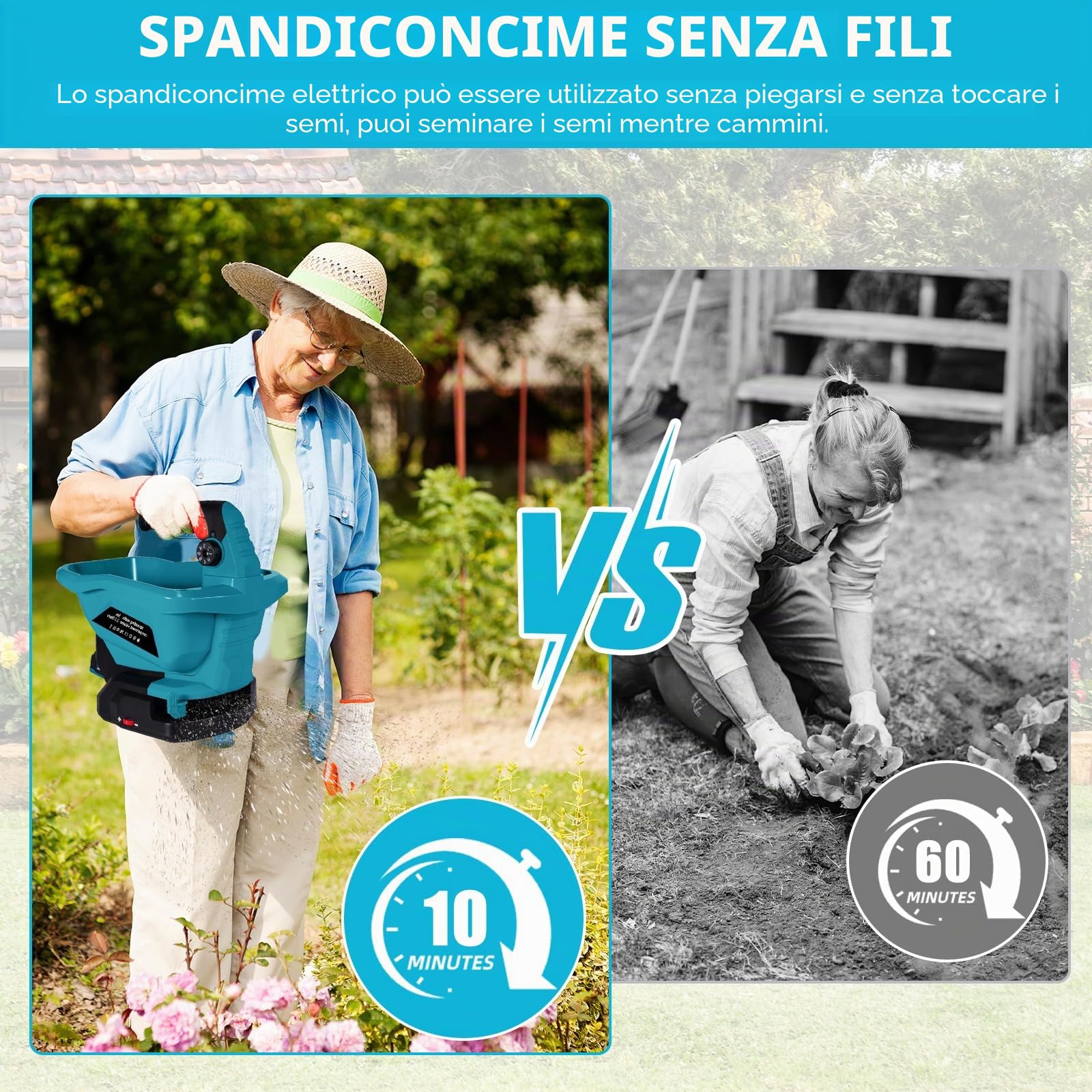 Spandiconcime a Batteria, Spandiconcime Elettrico per Prato con Regolazione Della Velocità a 6 Livelli, 3,3 Litri, Copertura di 800 m², Spandiconcime per Semi Include 2 Batteria e Caricabatteria
