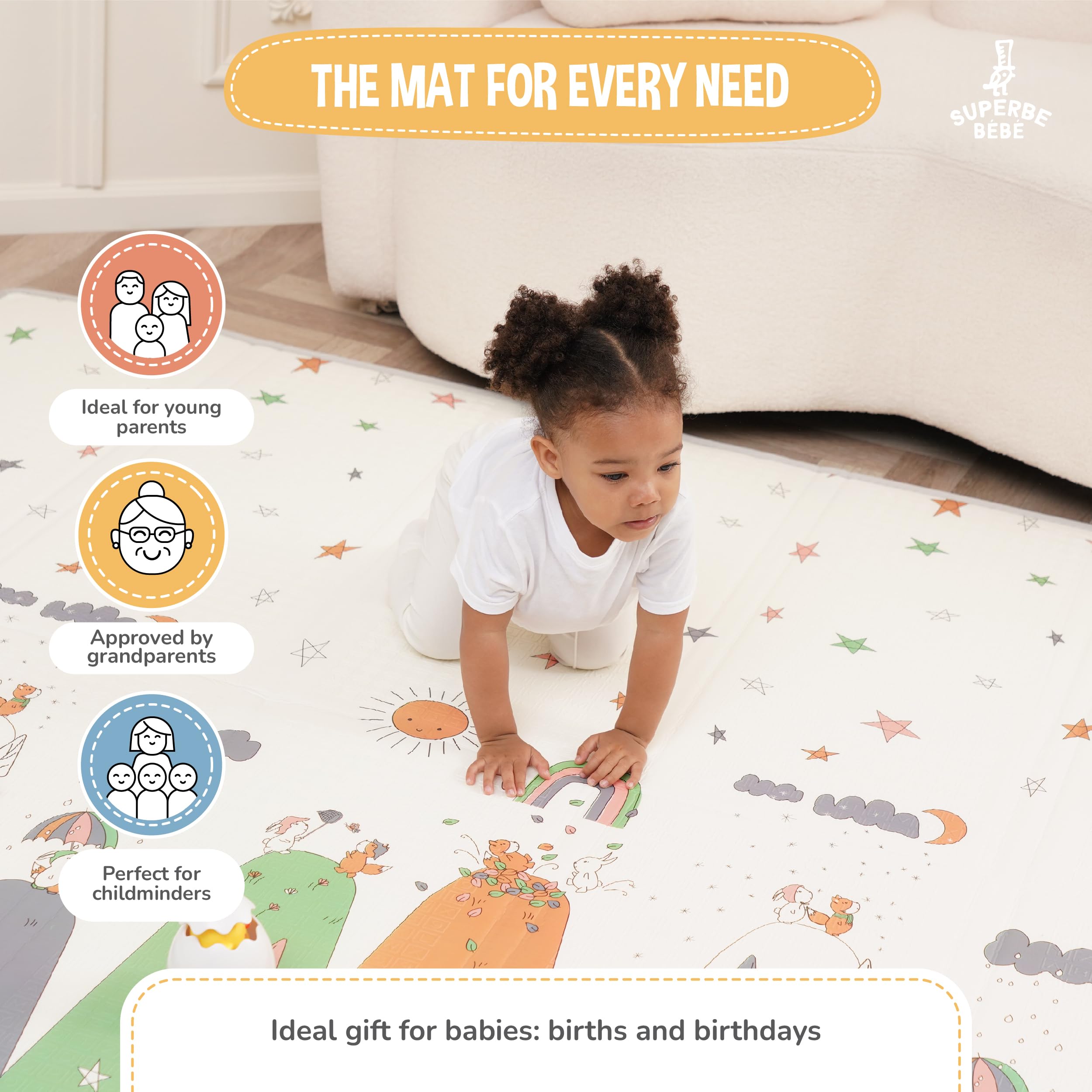 Alfombra Bebe Acolchada Plegable 180x200x1.5cm- Gimnasio Bebe - Manta De Juegos - Manta Actividades Impermeable Reversible - Tapete De Actividades - Gimnasio Infantil Bebé - Regalo Bebé - 4