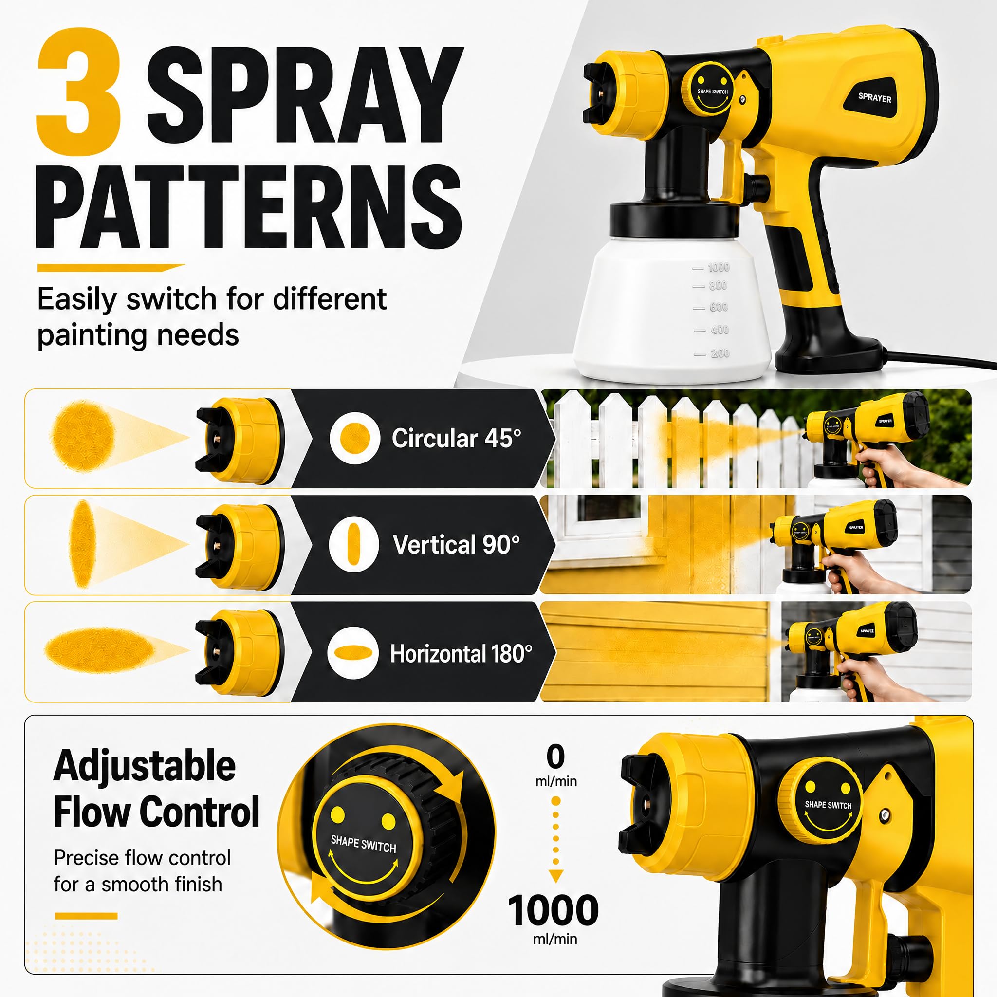Pulverizador de pintura de alta potencia de 1000 W, pistola de pintura eléctrica HVLP con perilla de ancho ajustable, 4 boquillas y 3 patrones, fácil de limpiar para muebles, interior del hogar
