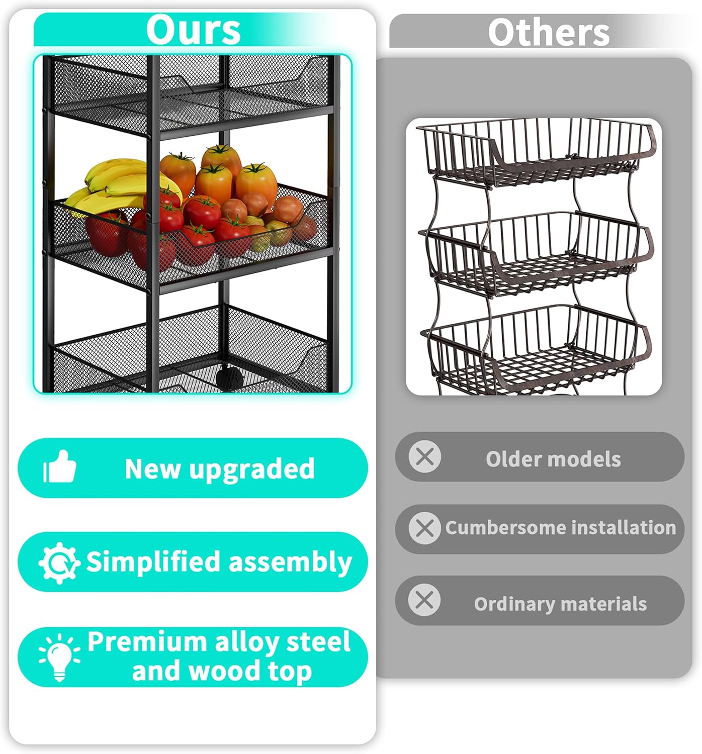 HapiRm Fruit Basket Kitchen Cart - 4-Tier Rolling Storage Cart with Wheels, Fruit Vegetable Basket with Wood Top, Pantry Utility Kitchen Organizer for Fruit Potato Onion Vegetable Bread Snack
