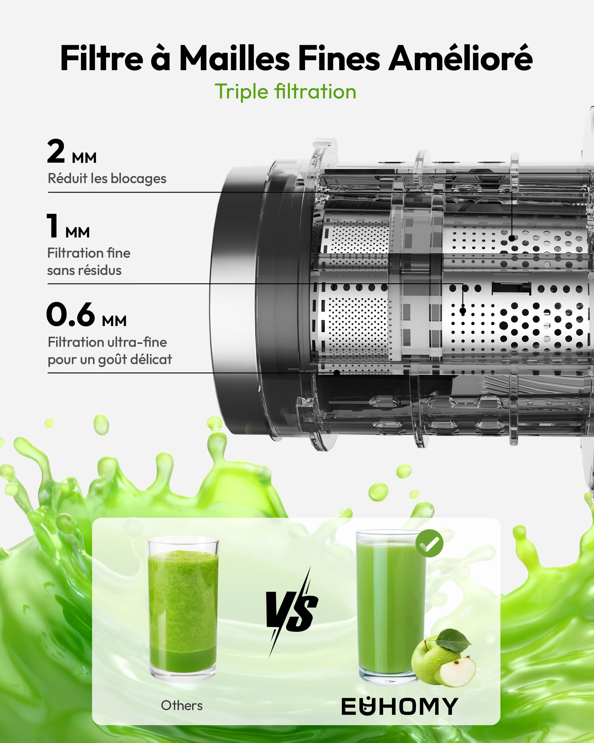 EUHOMY Extracteur de Jus à Froid 220W Double Vis 7 Étapes Rendement 99% Triple Filtre Large Goulotte 135mm Réservoir 1,8L Silencieux 55 tr/min