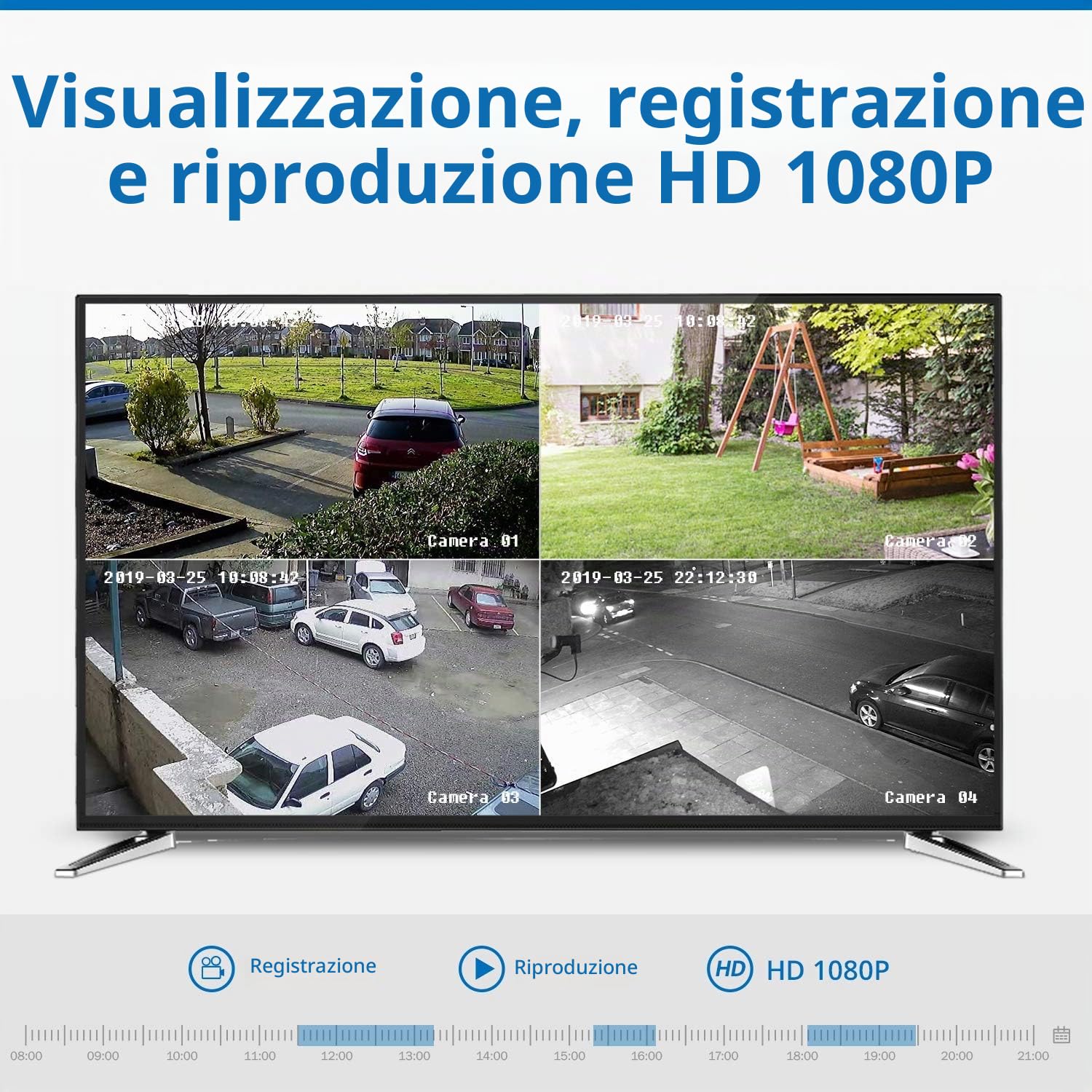 SANNCE Kit Videosorveglianza POE 8CH 5MP con HDD da 1TB + 8 x 2MP Telecamera per Esterni Registrazione 24/7, Visione Notturna IR