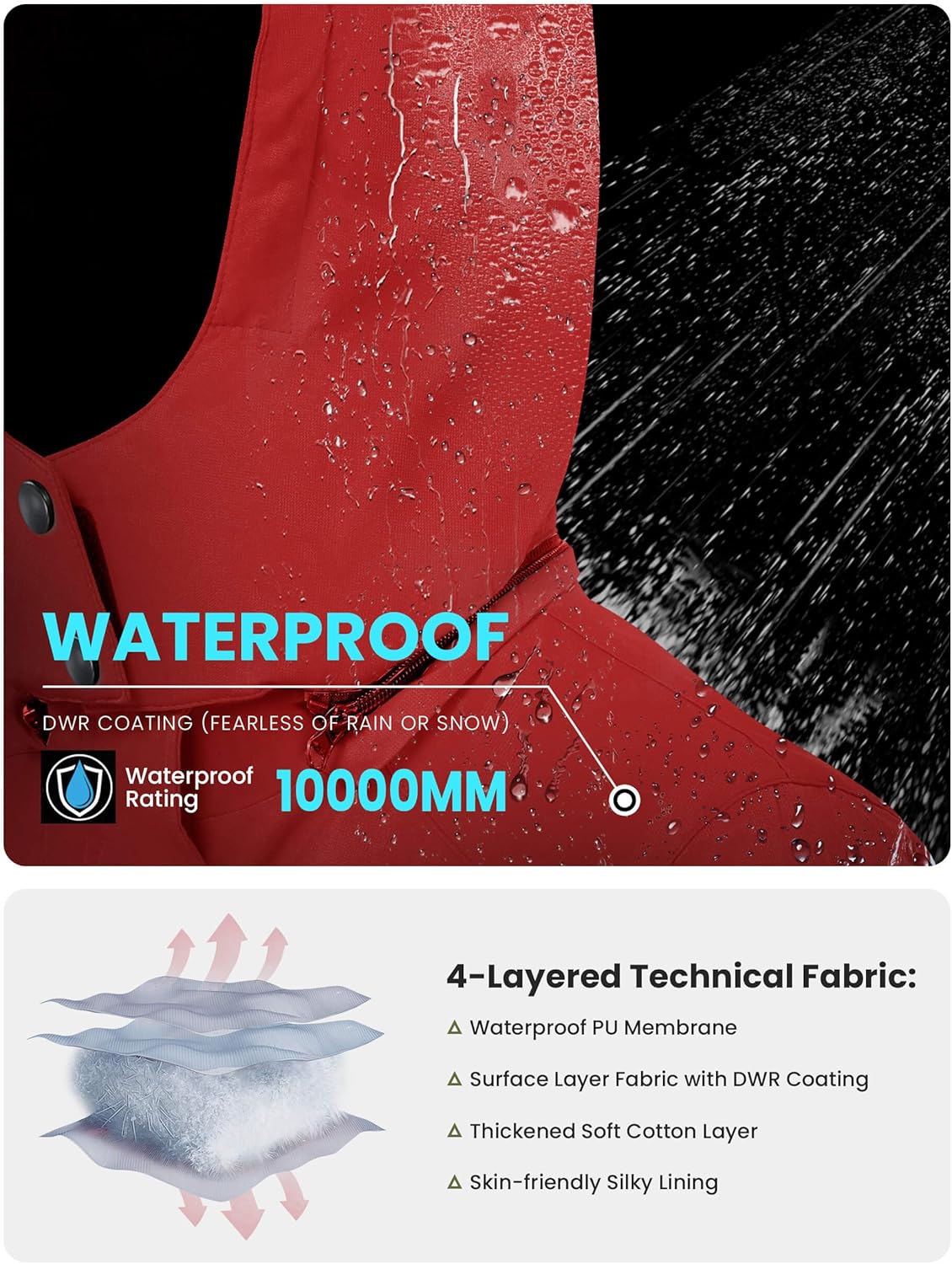 WULFUL Women's Winter Coats Lightweight Warm Thicken Puffer Jacket Waterproof Quilted Winter Jackets with Removable Hood - Image 4