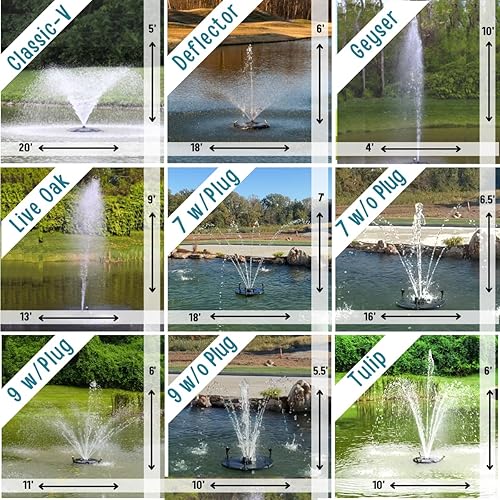 Miniatura 3 de HALF OFF PONDS Fuente flotante - Aireador de estanque de 13 HP, cable de 100 pies - Bomba de agua de 5,200 GPH - 9 patrones de pulverización - Luces