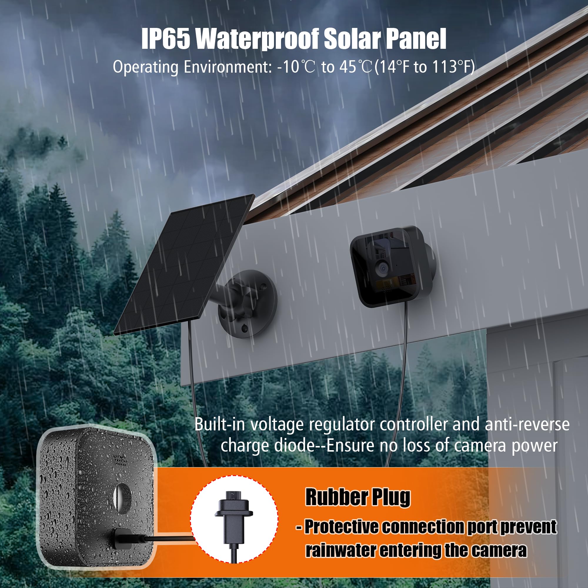Pannello Solare per Blink Camera Outdoor, 2.5W Blink Solar Panel Compatibile con Blink Outdoor, Blink XT2/XT Camera&SimpliSafe Camera(non incluso), IP65 Blink Outdoor(3rd Gen) con Spina di Gomma
