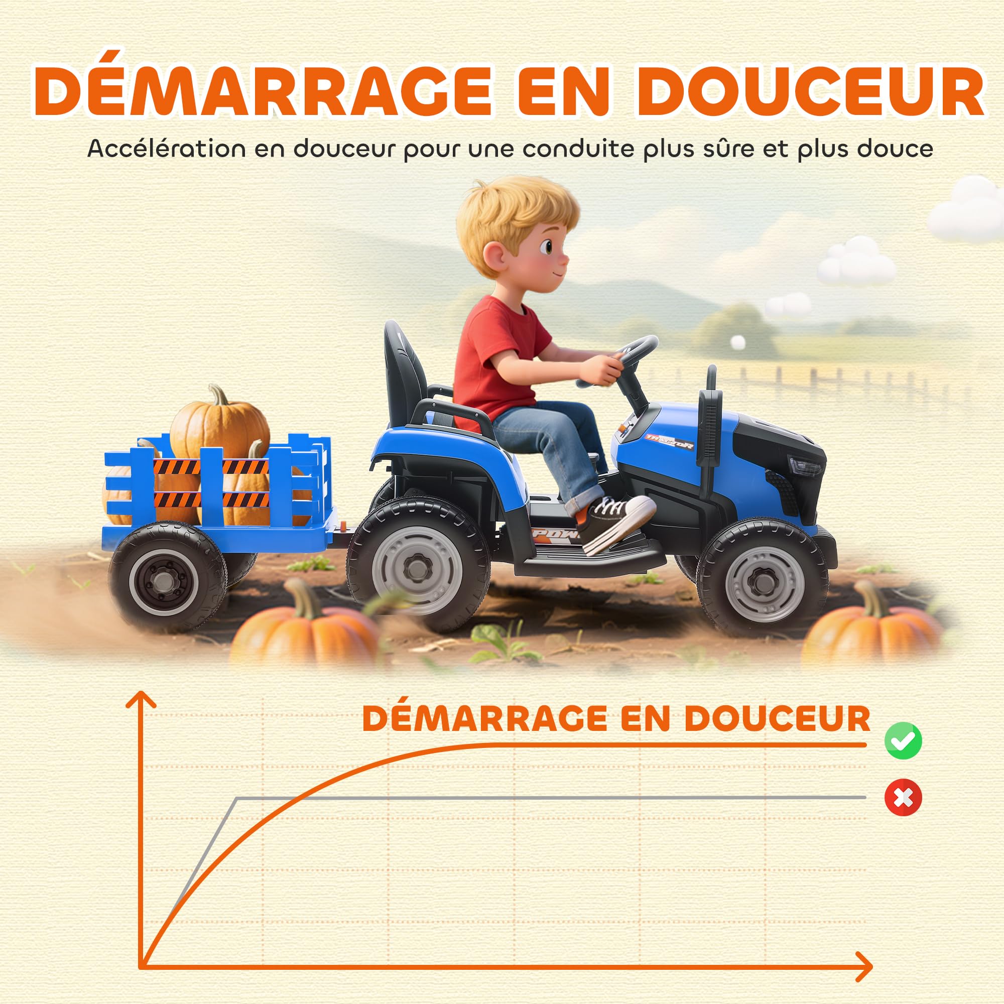 AIYAPLAY Tracteur électrique Enfants avec remorque amovible, Voiture électrique 6 pneus télécommande 2,4G LED Musique 3 Vitesses 3-8 Ans Bleu