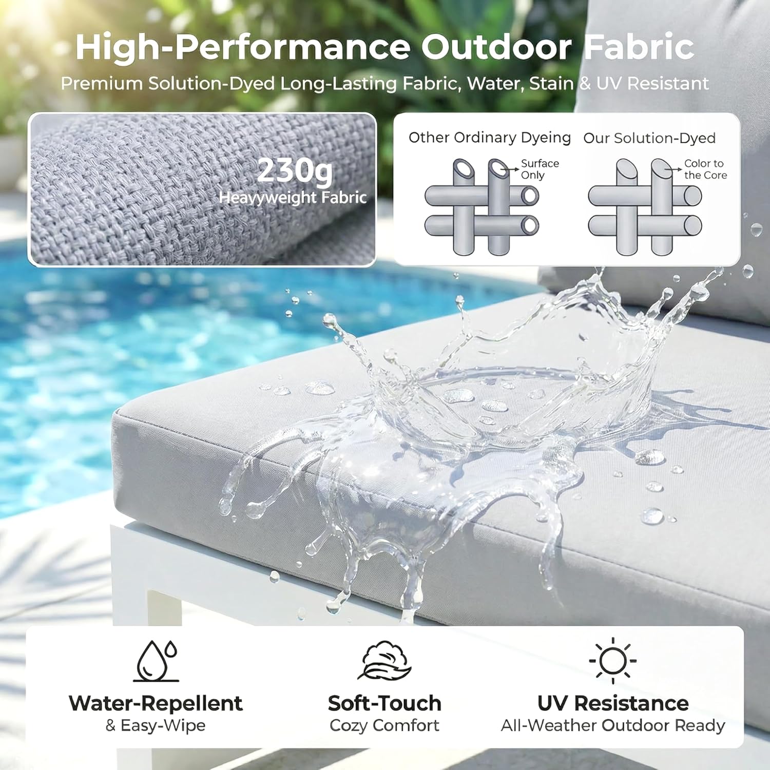 NICESOUL 7 Piece White Powder-Coated Aluminum Patio Furniture with Fire Pit Table, 29 Inch Extra Wide Outdoor Sectional Sofa for 6, High-End Heavy Duty L-Shaped Large Couch for Backyard, Light Gray