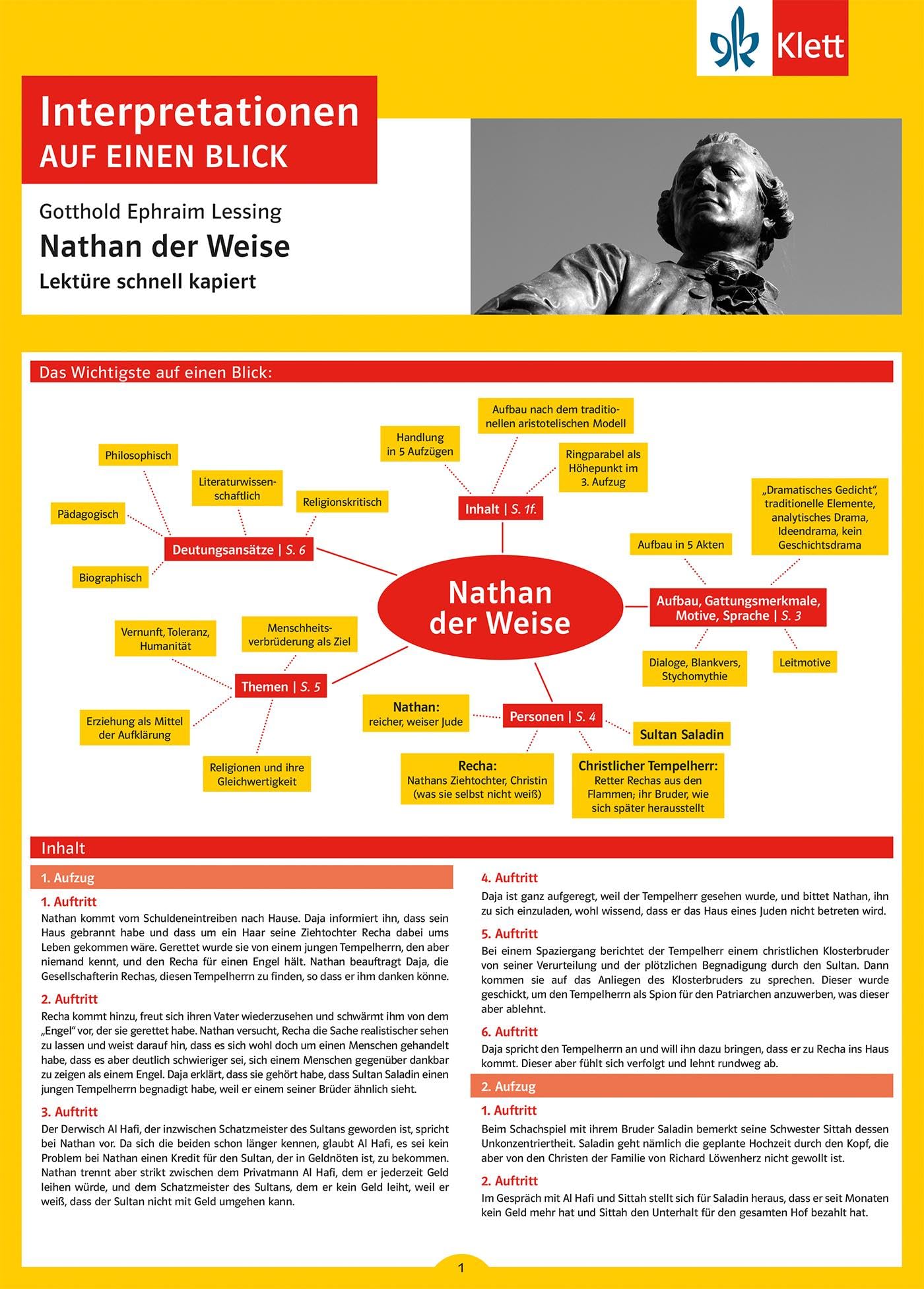 Klett Interpretationen auf einen Blick Gotthold Ephraim Lessing, Nathan der Weise: Lektüre schnell kapiert (Lektürehilfen)