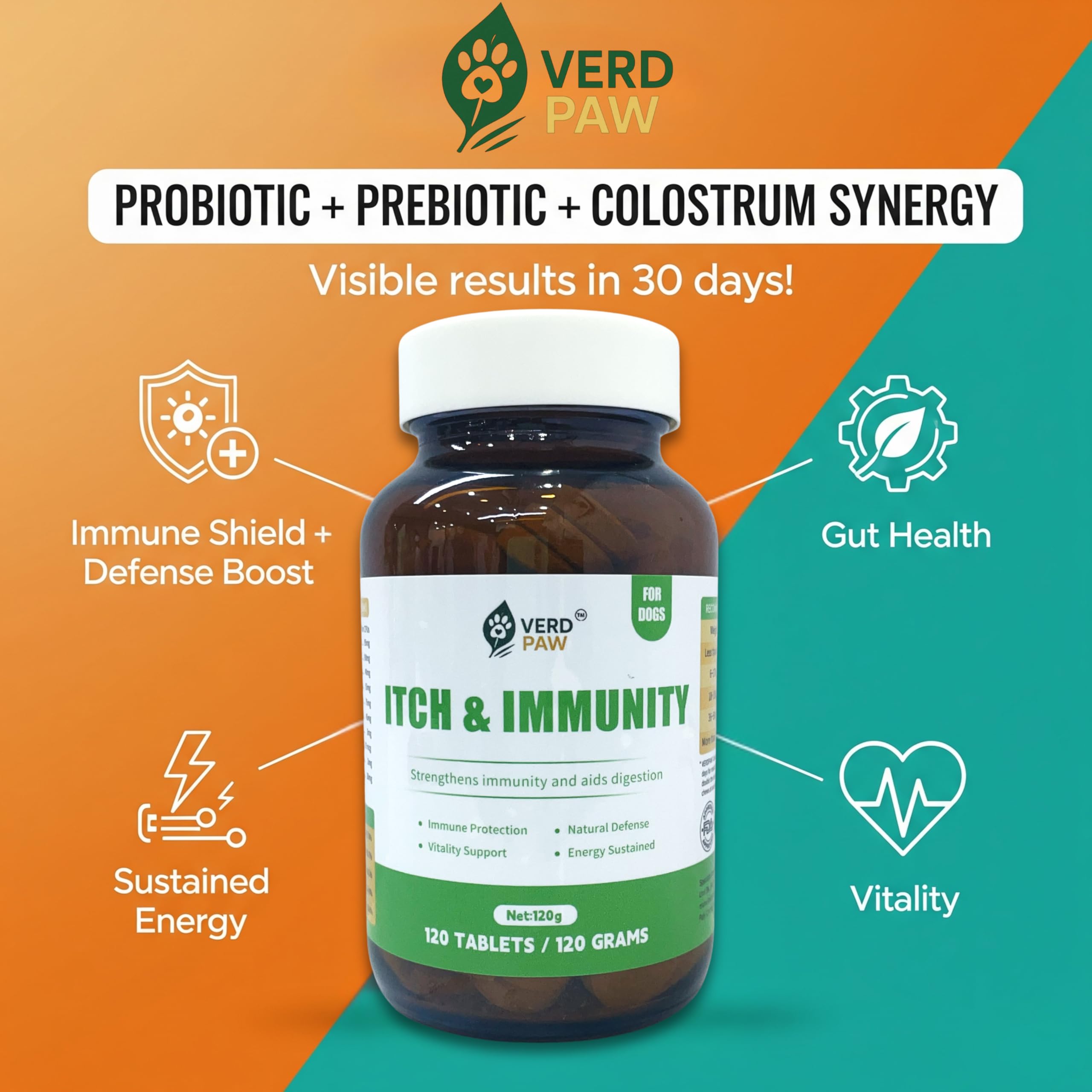 VERD PAW Itch & Immunity Dog Tablets for Allergy Relief - Image 3