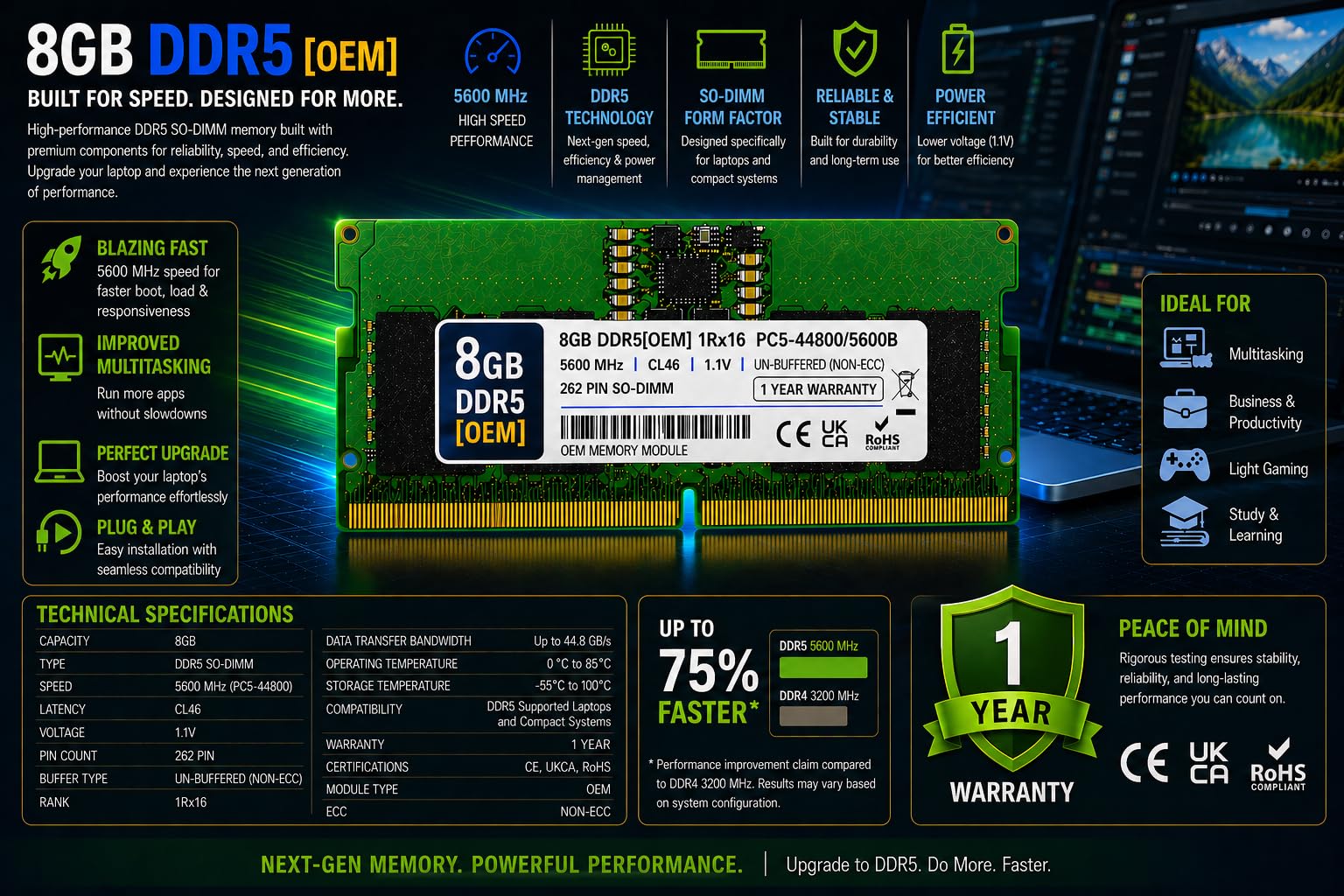 Amazon.in: Buy 8GB DDR5 5600MHz OEM Laptop RAM Compatible with