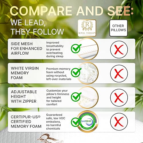 Miniatura 8 de Royal Therapy - Almohada de espuma viscoelástica Queen, almohada de espuma triturada ajustable sin olor para el alivio del dolor de cuello