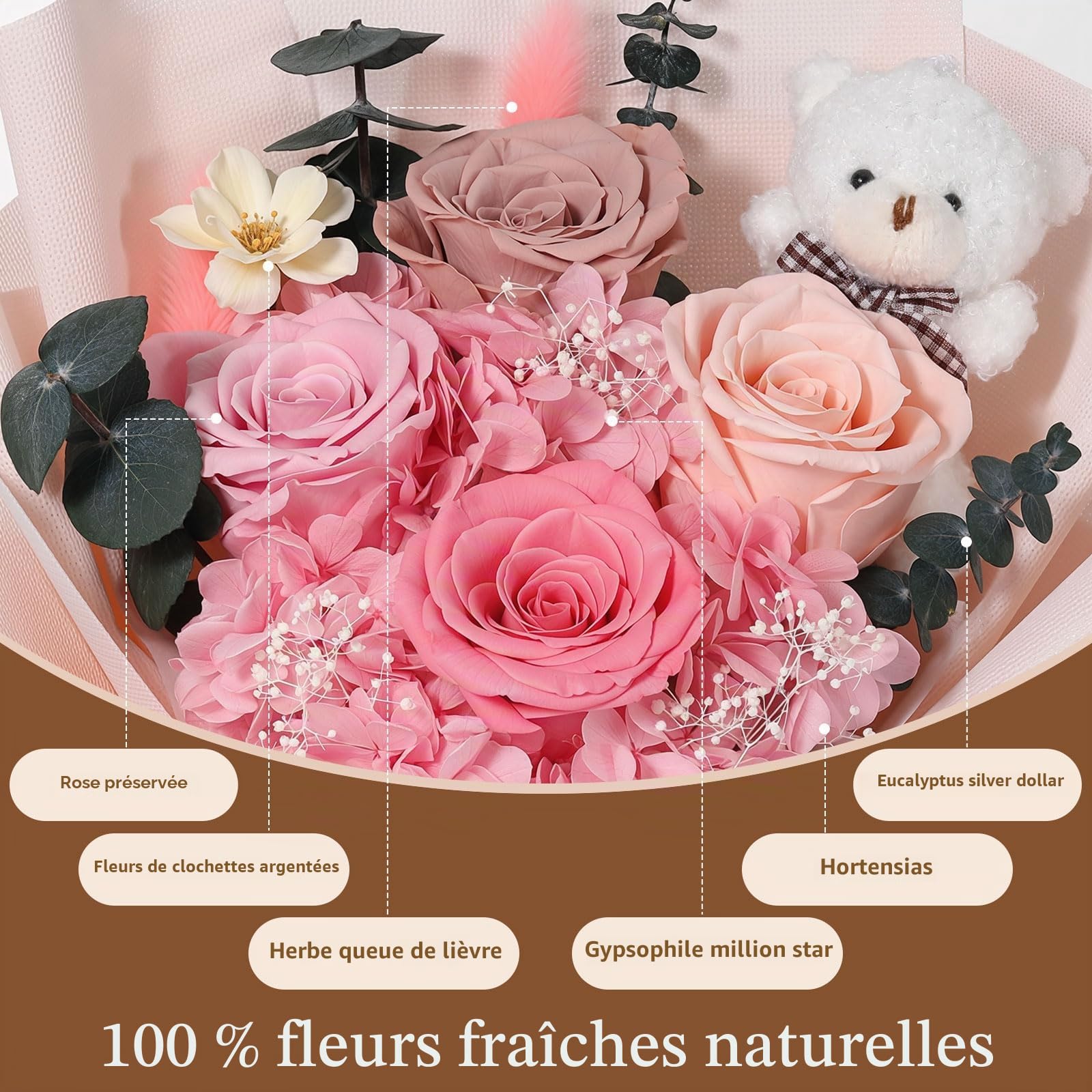Emibele Fleurs Pour Livraison Prime Bouquets Fleurs Préservées Avec Ours | 4 Roses Roses Éternelles, Cadeaux pour Saint-Valentin, Fête Mères, Anniversaire, Diplôme – Pour Elle, Copine, Femme, Maman