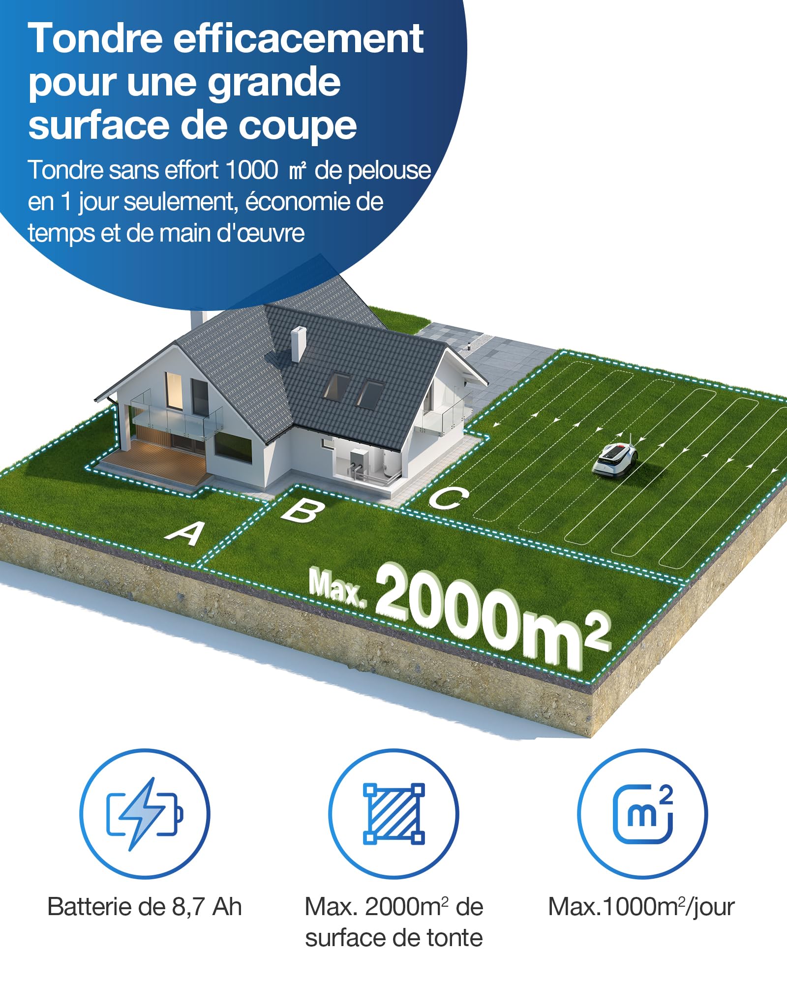 ECOVACS Goat G1-2000 Robot Tondeuse à Gazon — vue 3