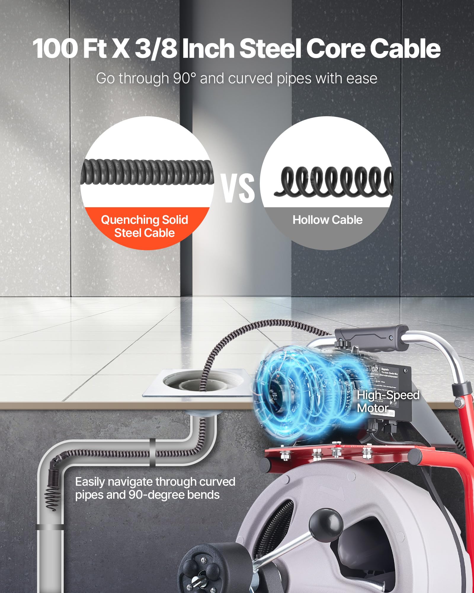 VEVOR Desatascador de Desagües Eléctrico 30 m x 9,5 mm, Máquina de Limpieza de Tuberías con Alimentación Automática, Tambor de Plástico, Limpiador de Tubos de Drenaje para Tuberías de 5-10 cm