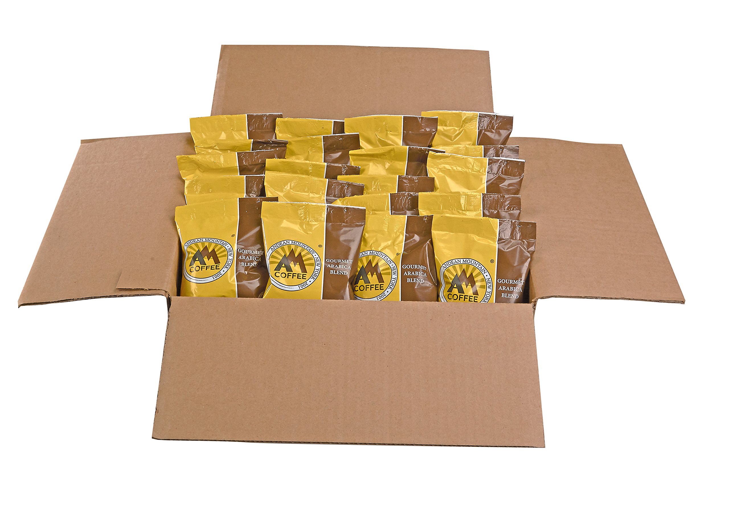 5 pounds 1.0 Ounce Gourmet Arabica Medium Roast Coffee Ground Packs (Pack of 80) - AM Coffee 799491640092